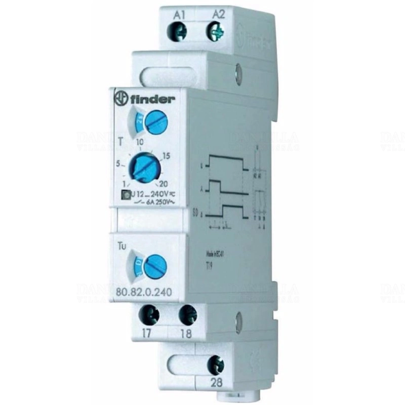FIN808202400000
