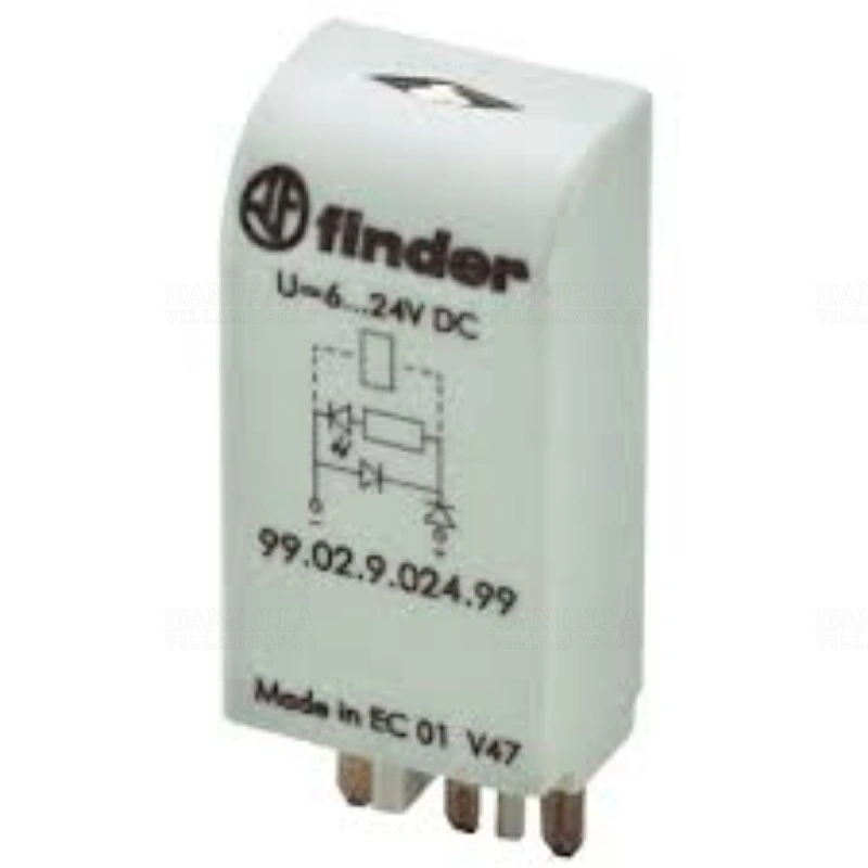 FIN9902023098