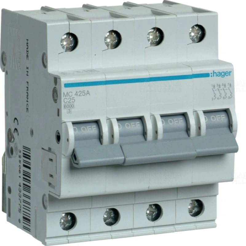 HGRMC425A