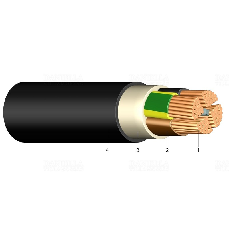 NYY-J  5x 25 (0) RM/SM-SODROTT [ 0,6/1kV ] fekete erőátviteli kábel