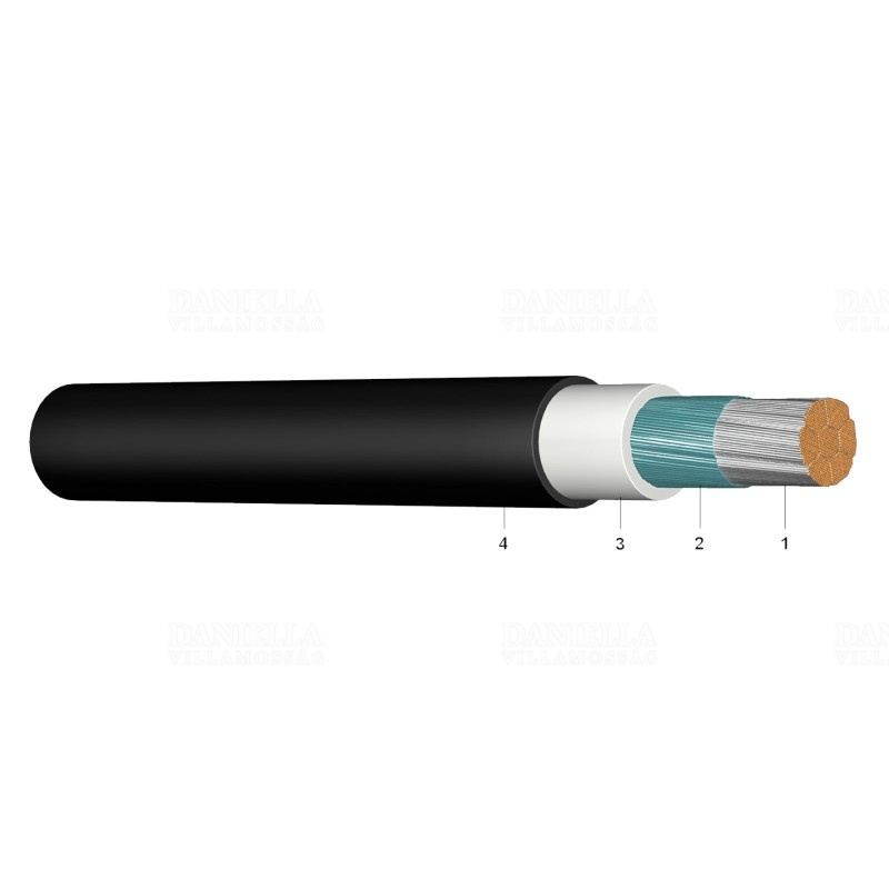 NSGAFöu 1x  1,5 fekete (0) 1,8/3kV speciális gumiszigetelésű kábel