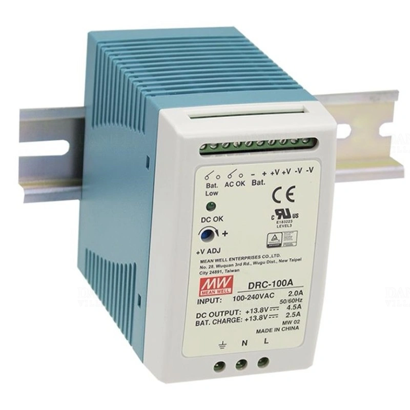 MEANDRC100A
