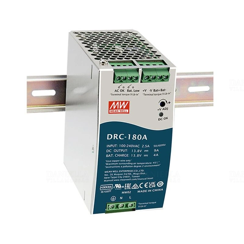 MEANDRC180B