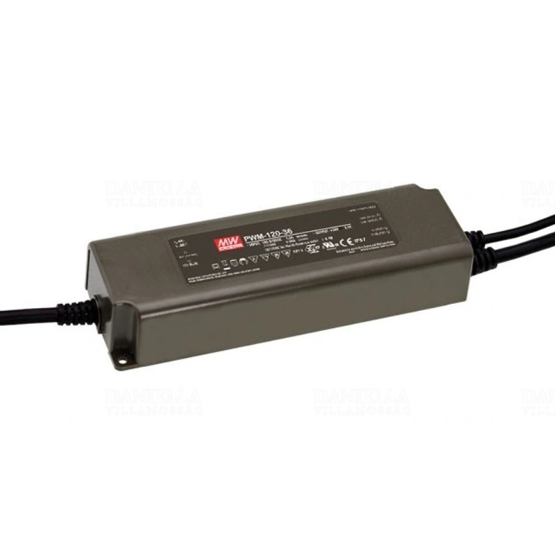 MEANPWM12036