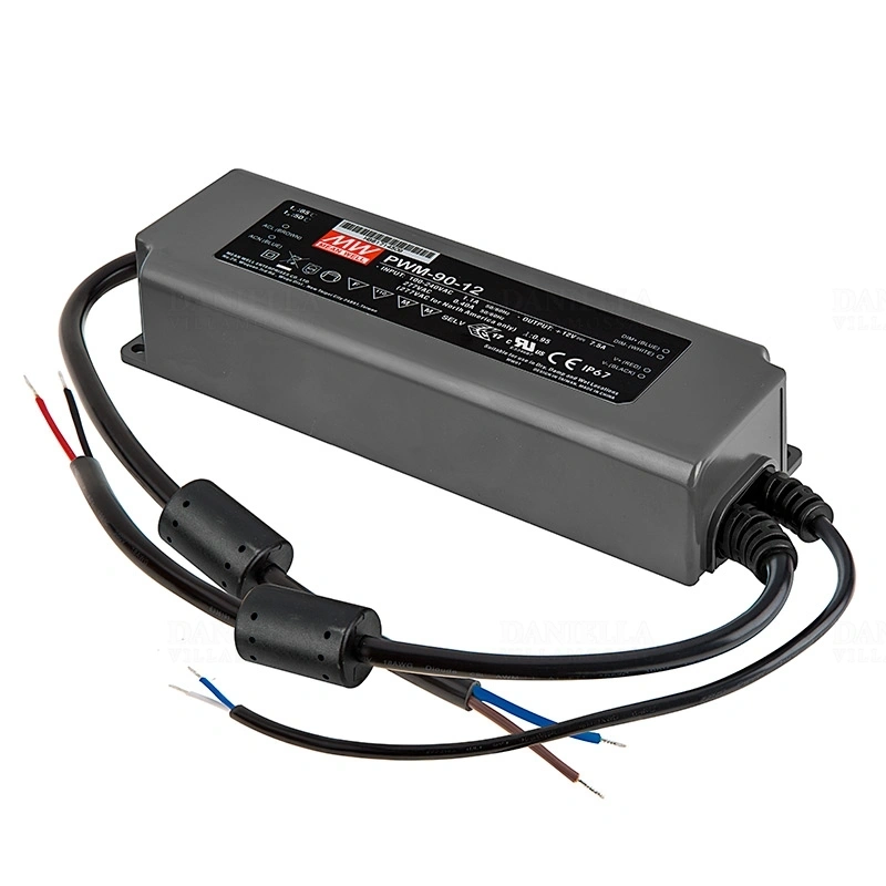 MEANPWM4012