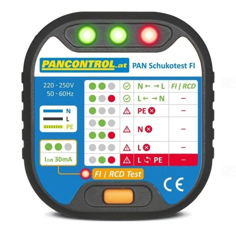 PANCSCHUKOTESTFI