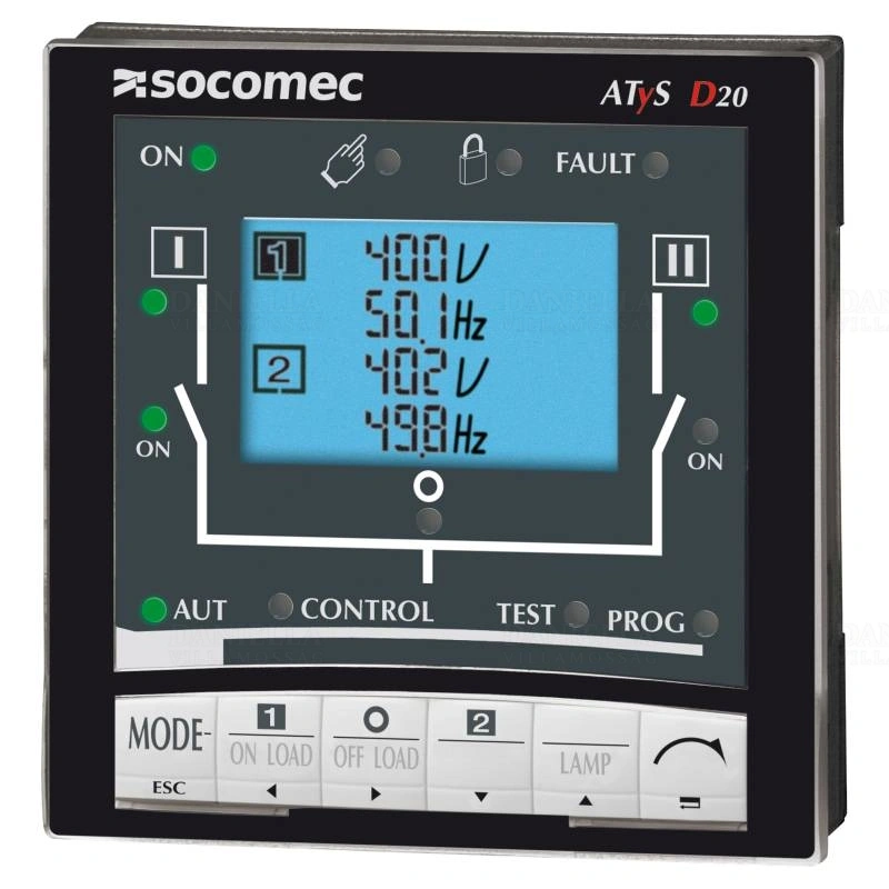 SOC95992020
