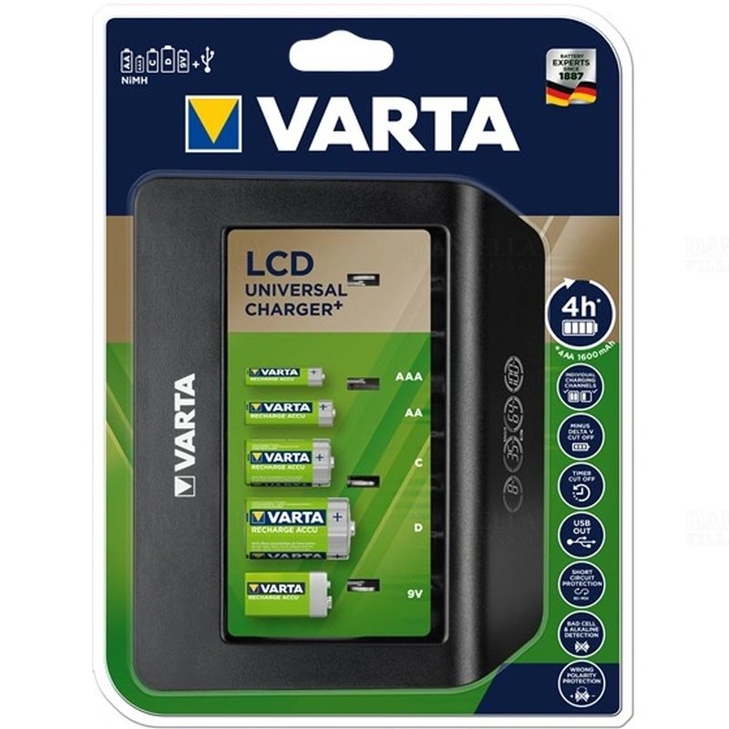 VAR57688